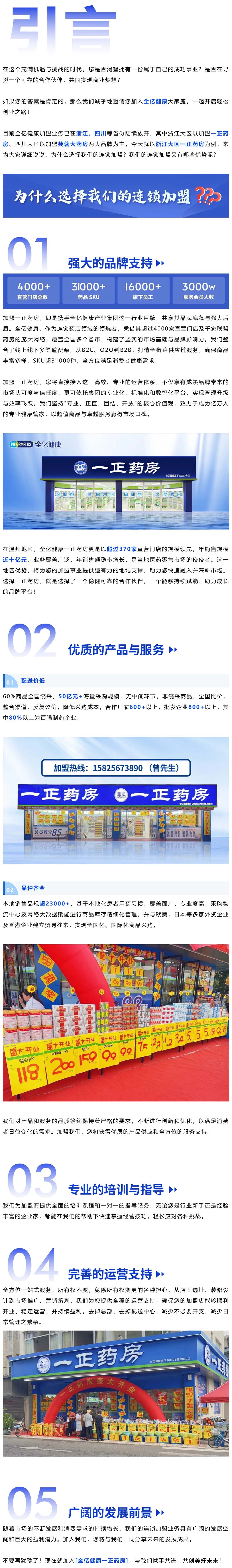 诚邀加入 _ 全亿健康药店加盟：抢占健康产业黄金席位，共赢未来！1